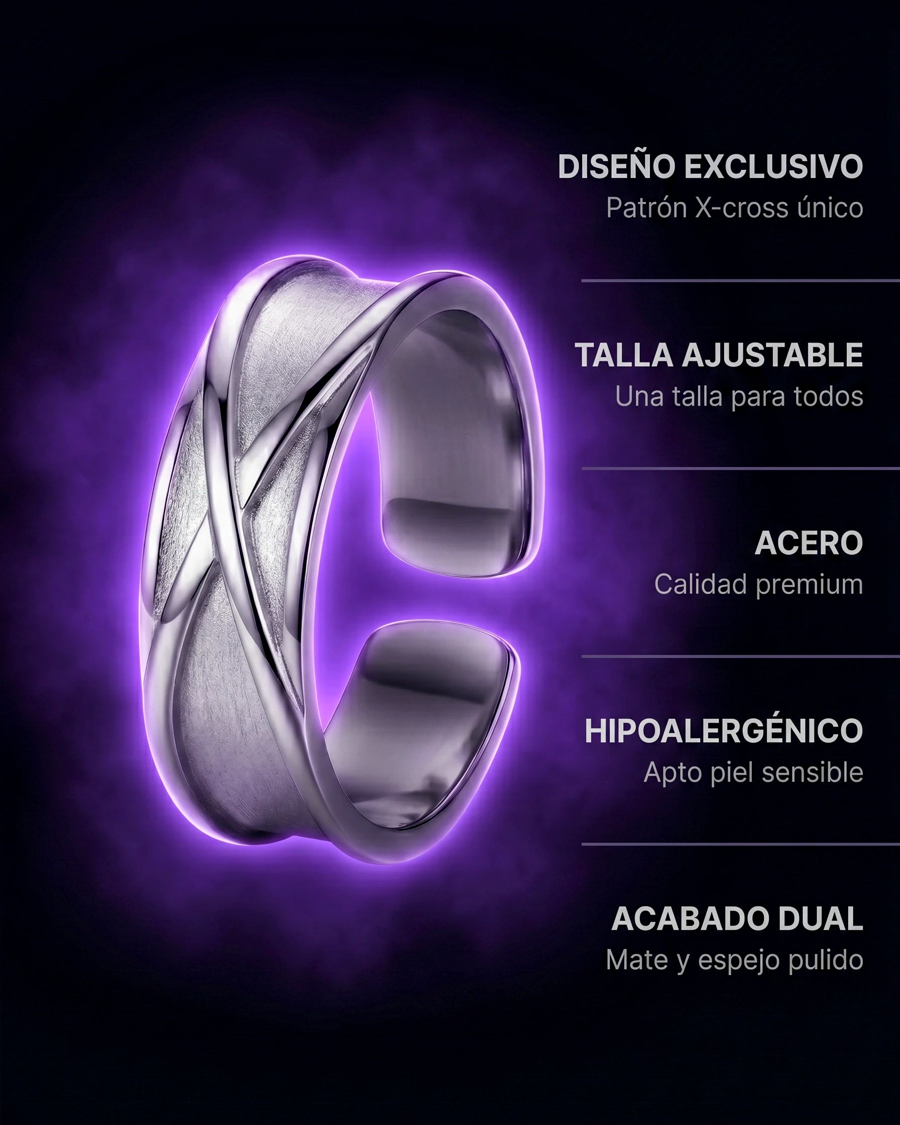 Anillo del Tiempo – Goku Black