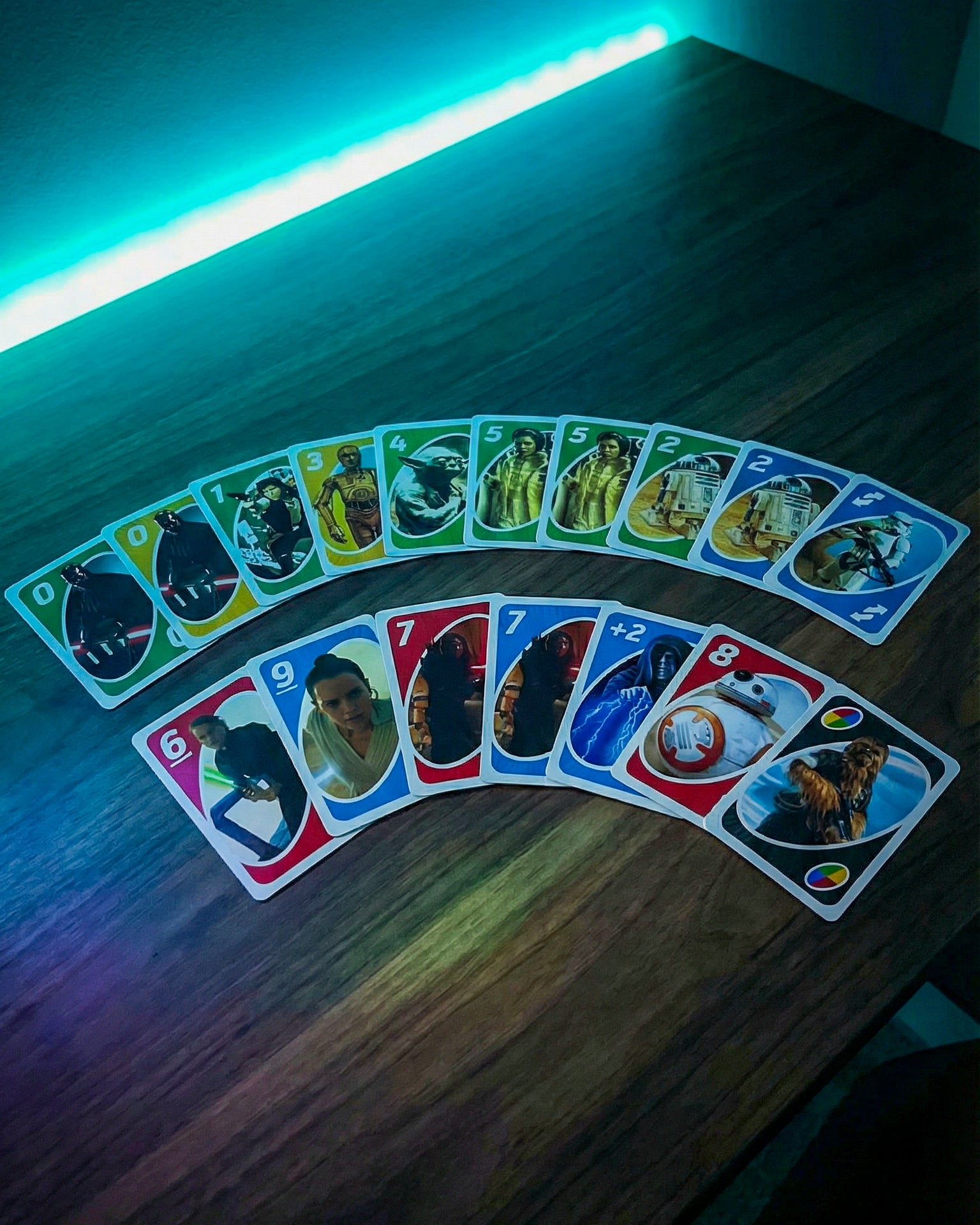 UNO Star Wars – Edición Galáctica